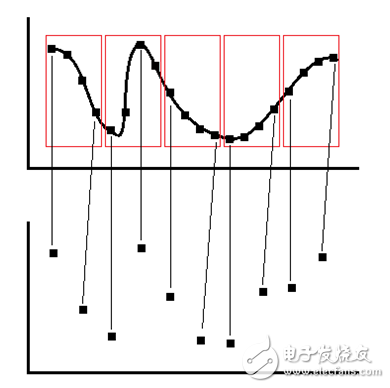 電源廠(chǎng)