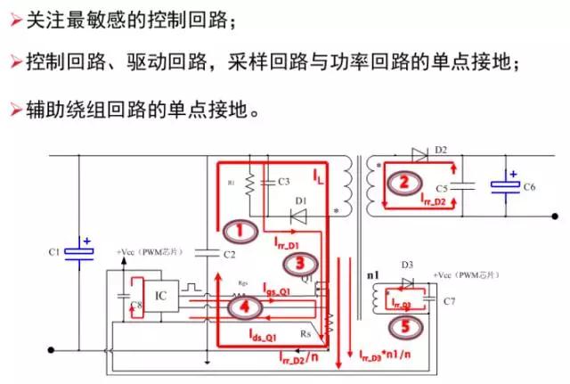 單點(diǎn)接地，避免回路間耦合