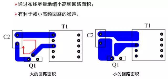 電源適配器通過布線，進(jìn)一步減少高頻噪聲