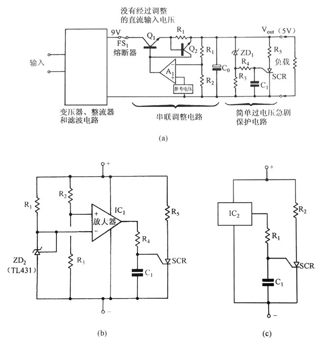 簡(jiǎn)單過電壓急劇保護(hù)電路的局限性